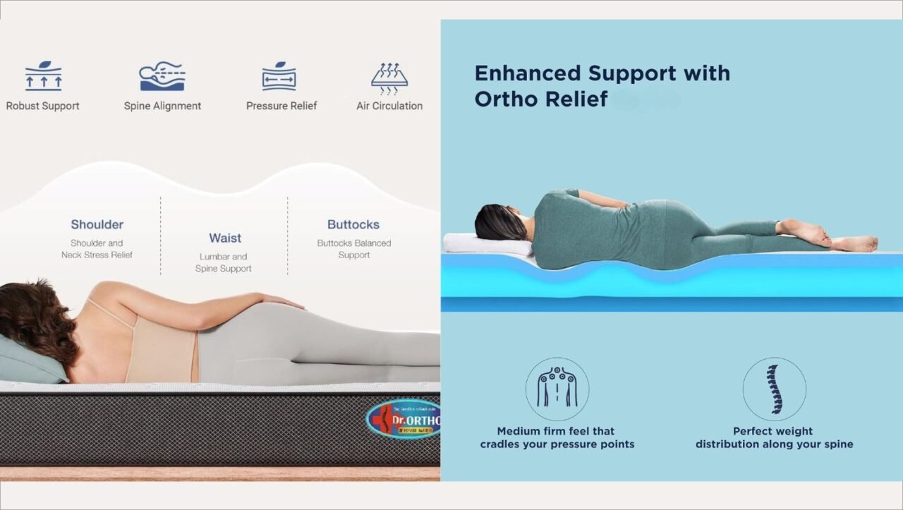 Isha Ortho Magic Plus